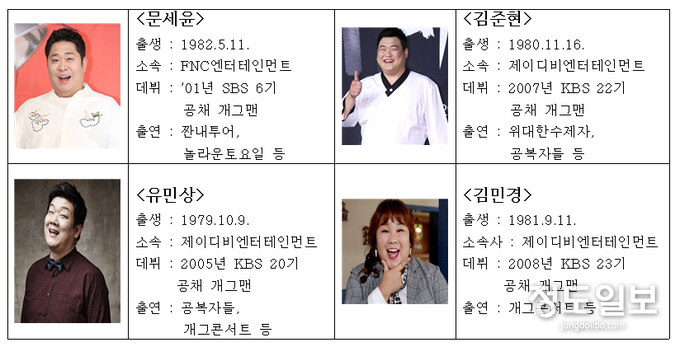 출연진 소개