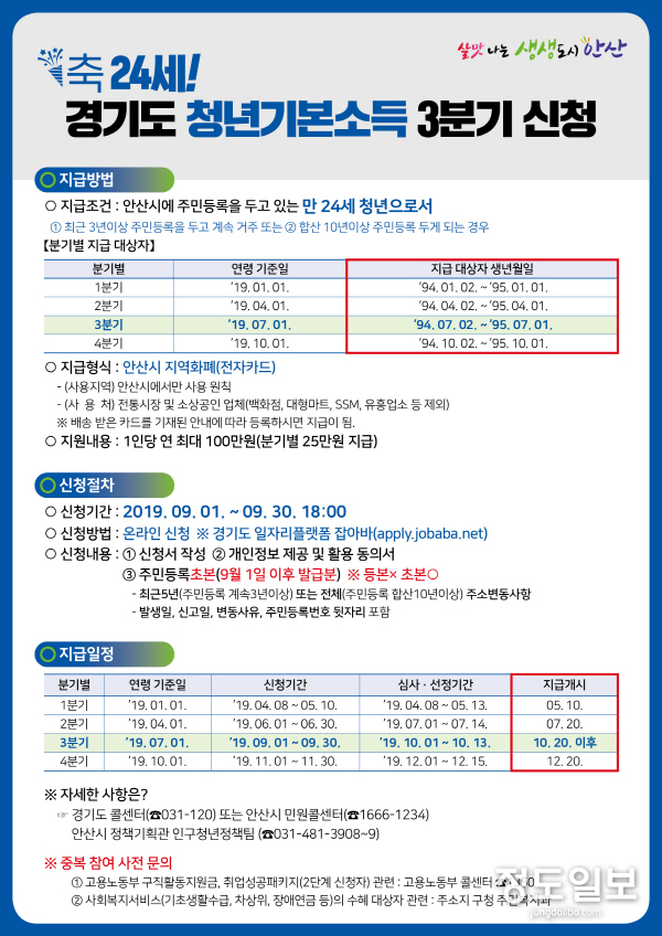 안산시, 올해 3분기 청년기본소득 접수