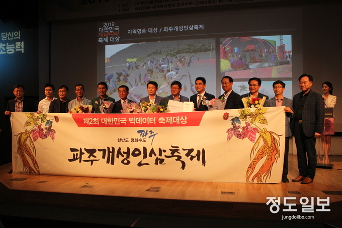 ‘파주개성인삼축제’대한민국 빅데이터 축제대상 수상
