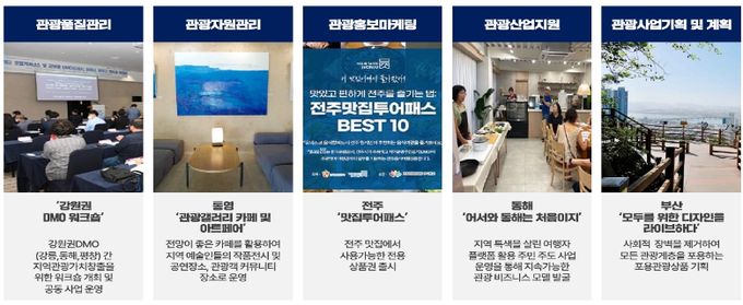 5대 중점기능별 예시