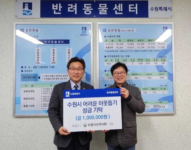 김기범 수원시 반려동물센터장(왼쪽)과 원상철 수원시 수의사회 회장이 전달식 후 함께하고 있다.