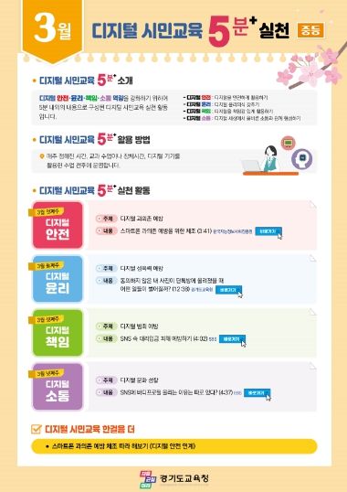 중등 디지털 시민교육 5분+ 실천 3월 자료