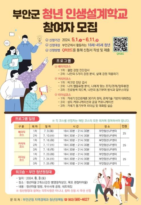 부안군, 청년 인생설계학교 운영