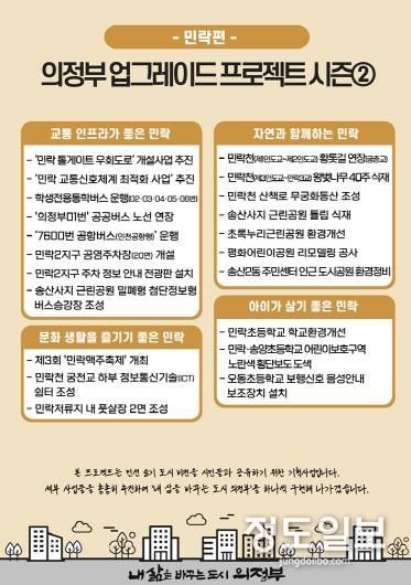 의정부 업그레이드 프로젝트 시즌2