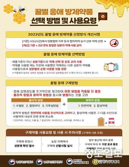 강원특별자치도, 꿀벌 소실 피해 예방 위한 집중 방제 기간 운영