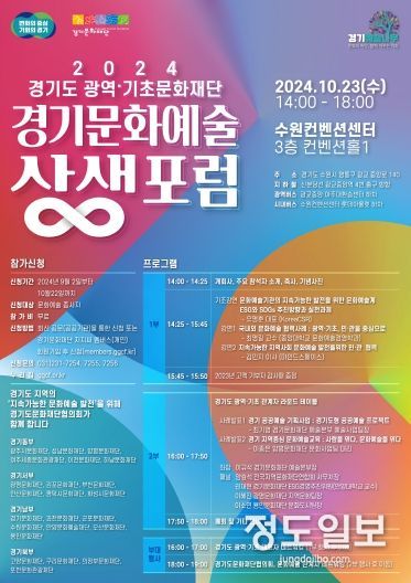 경기도 광역·기초문화재단 <경기문화예술 상생포럼> 포스터