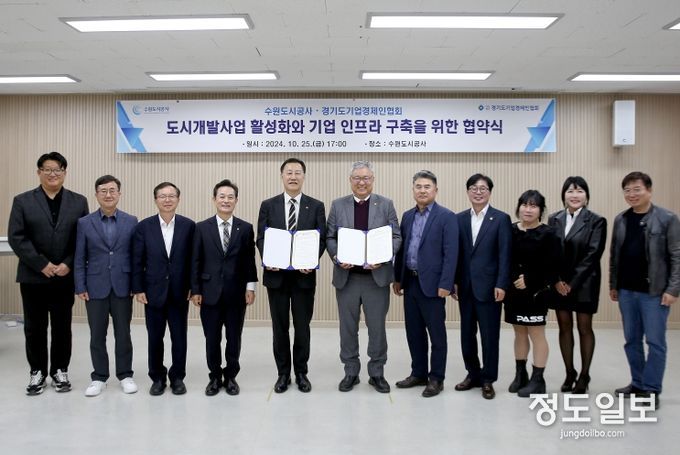 경기도기업경제인협회 업무협약