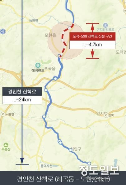 경안천 산책로 위치도