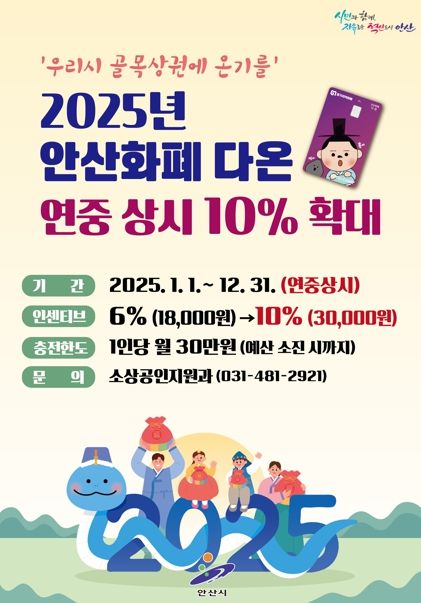 안산화폐 '다온' 연중 인센티브 10% 확대 디지털 홍보물