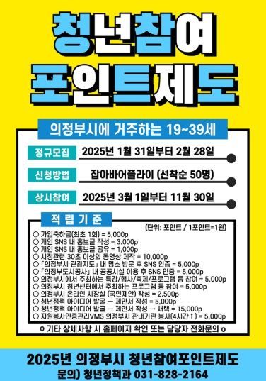 의정부시, 청년들이 만드는 변화의 물결 ‘청년참여포인트’로 시작해요!