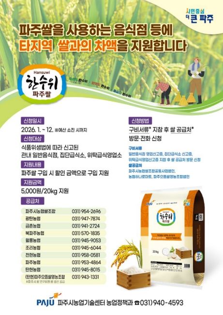 파주시, ‘고품질 파주쌀 음식점 등 차액지원사업’ 추진